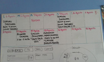 Texto, Pizarra

Descripción generada automáticamente